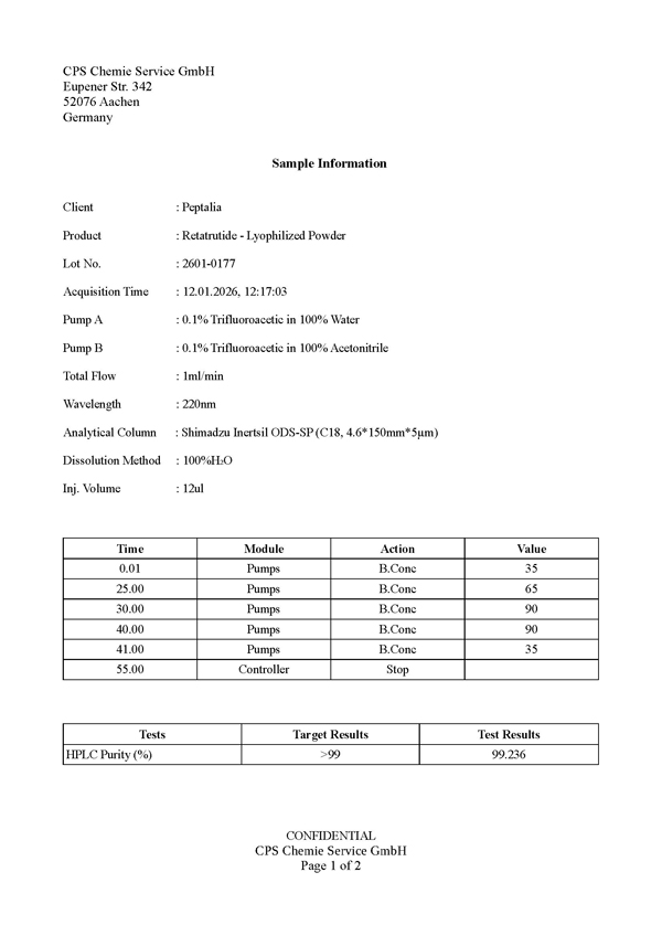 HPLC 1/2