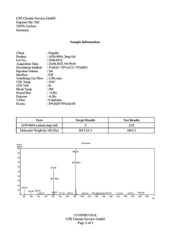 Espectrometría de masas