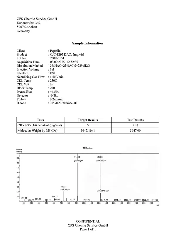 Espectrometría de masas