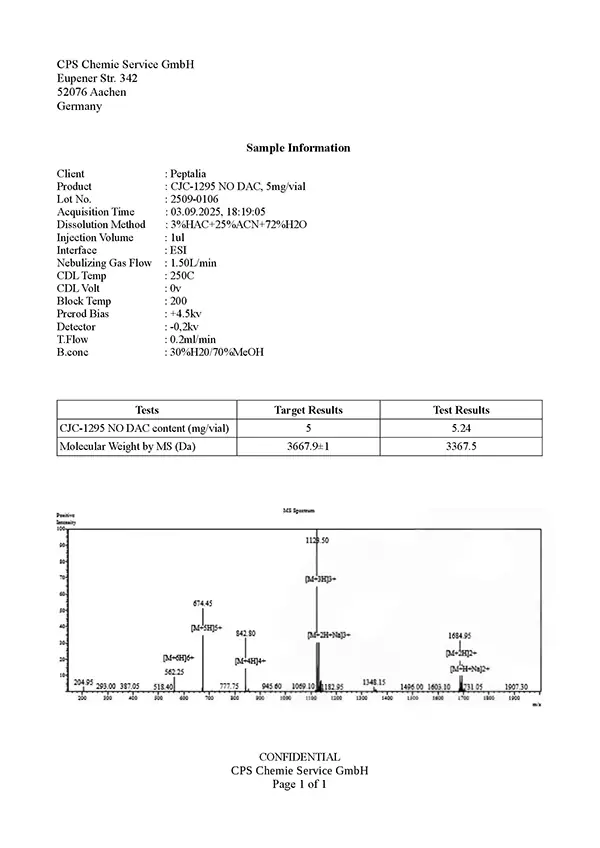 Espectrometría de masas