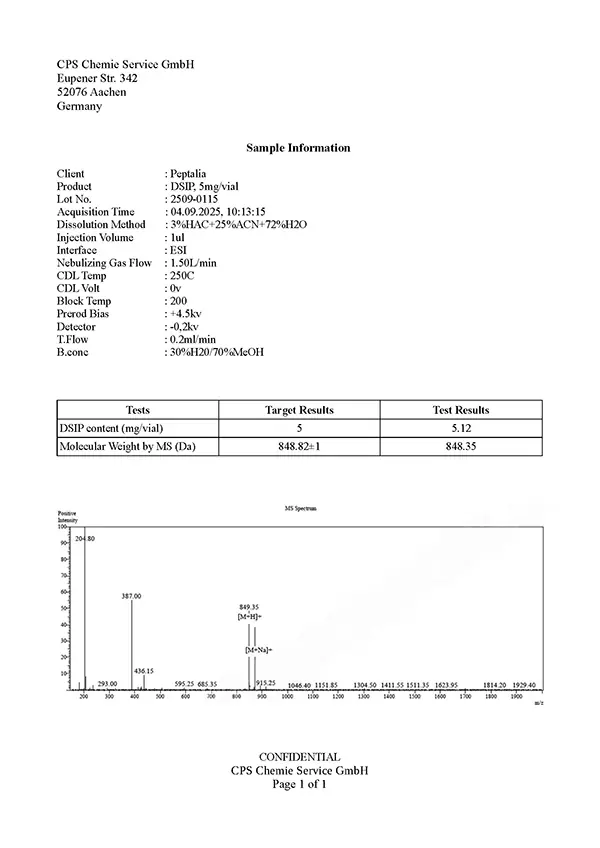 Espectrometría de masas
