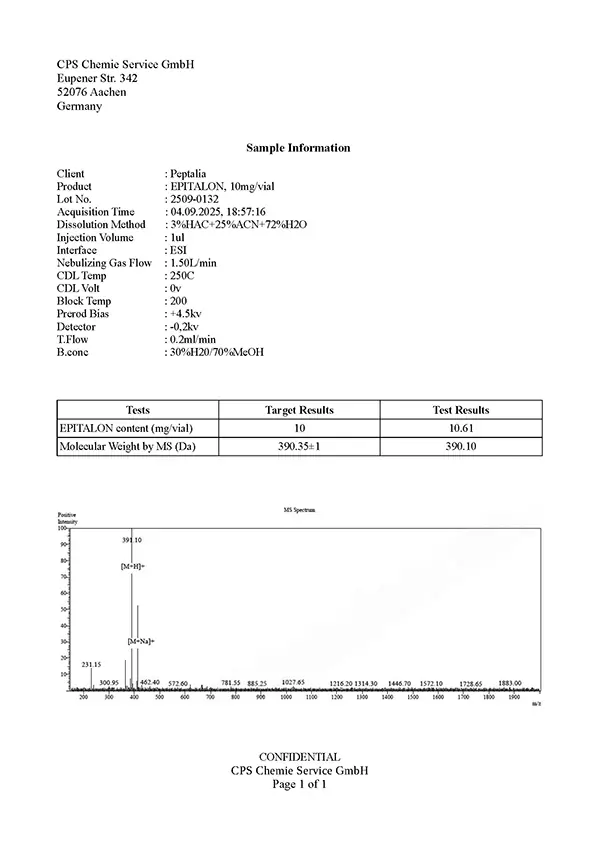 Espectrometría de masas