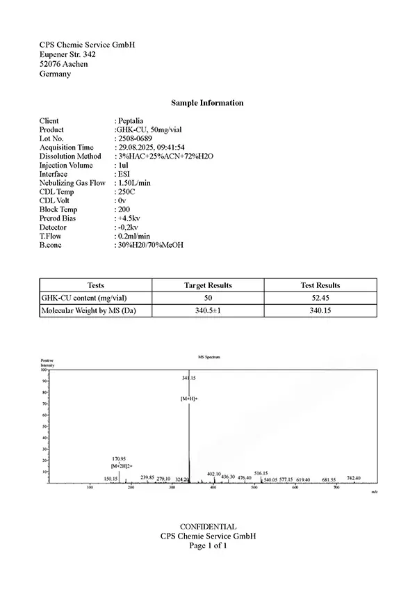 Espectrometría de masas