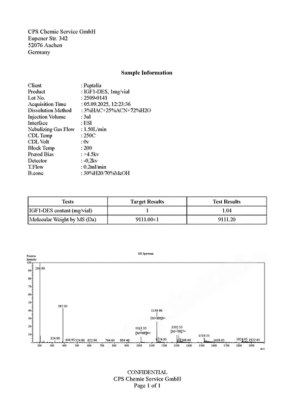Espectrometría de masas