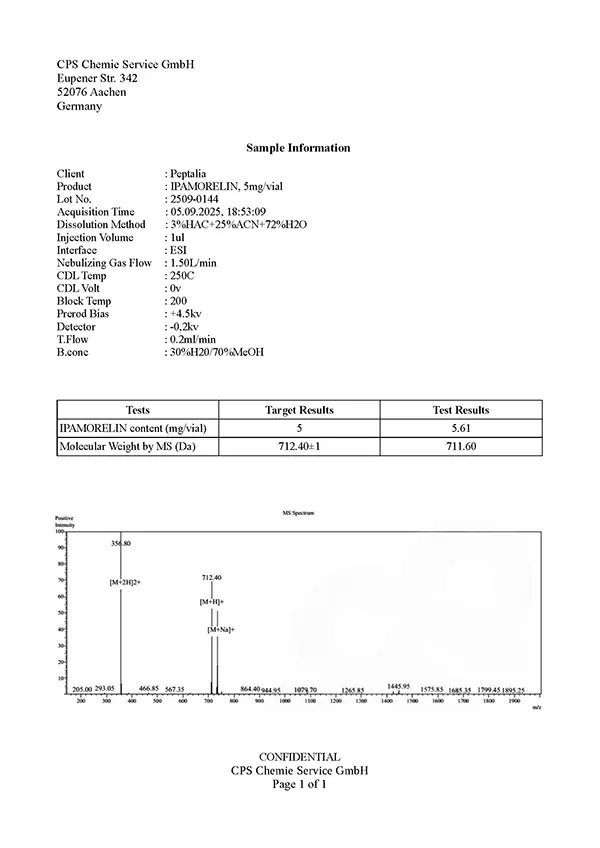 Espectrometría de masas