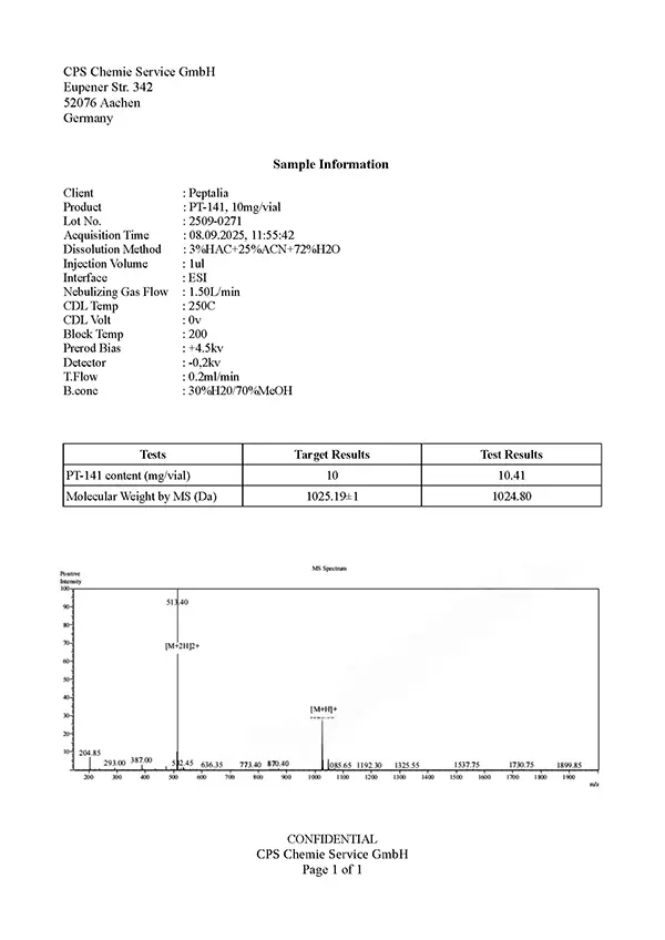 Espectrometría de masas