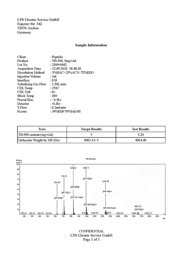 Espectrometría de masas