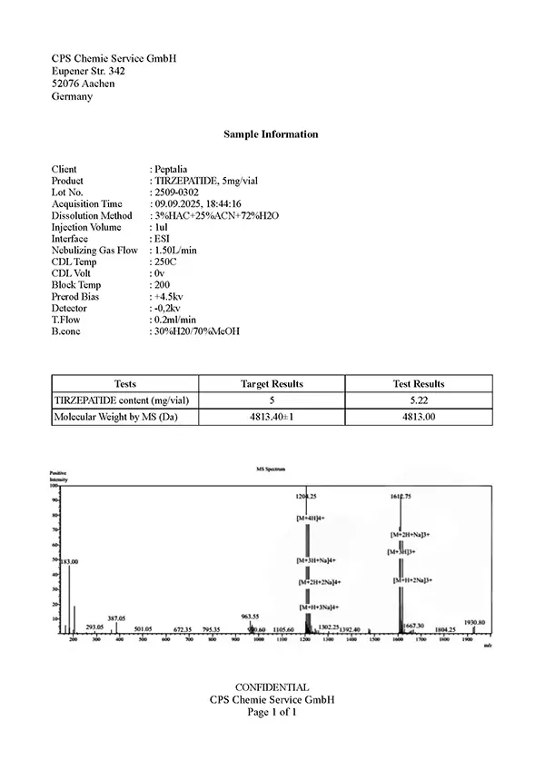 Espectrometría de masas